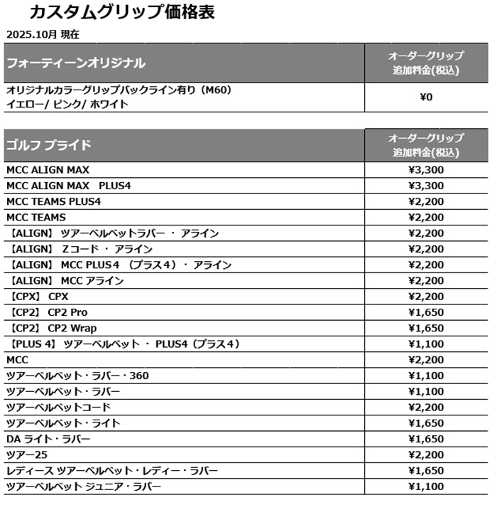 ゴルフクラブ フォーティーン 26モデル TB-3 フォージドアイアンセット FOURTEEN GOLF カスタム 26モデル AMT シルバーの画像