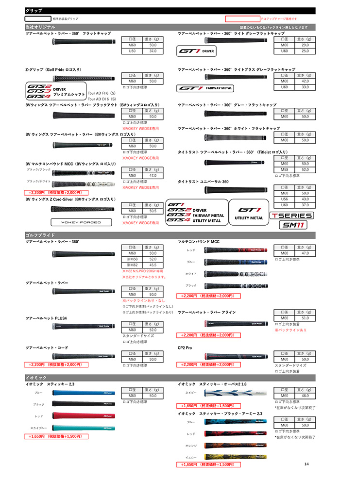 Titleist（タイトリスト） ゴルフクラブ GTS2 ドライバー Diamana D