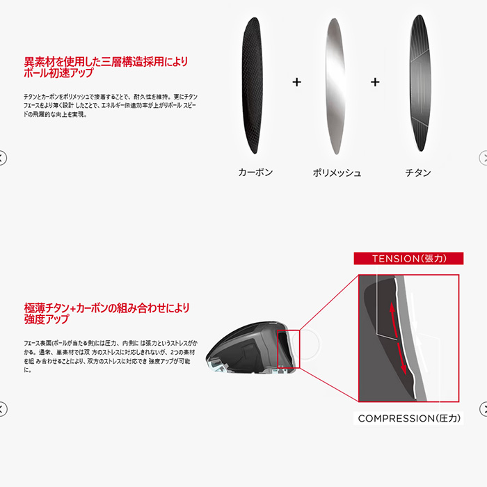 Callaway（キャロウェイ） カスタム クアンタム マックス ドライバー