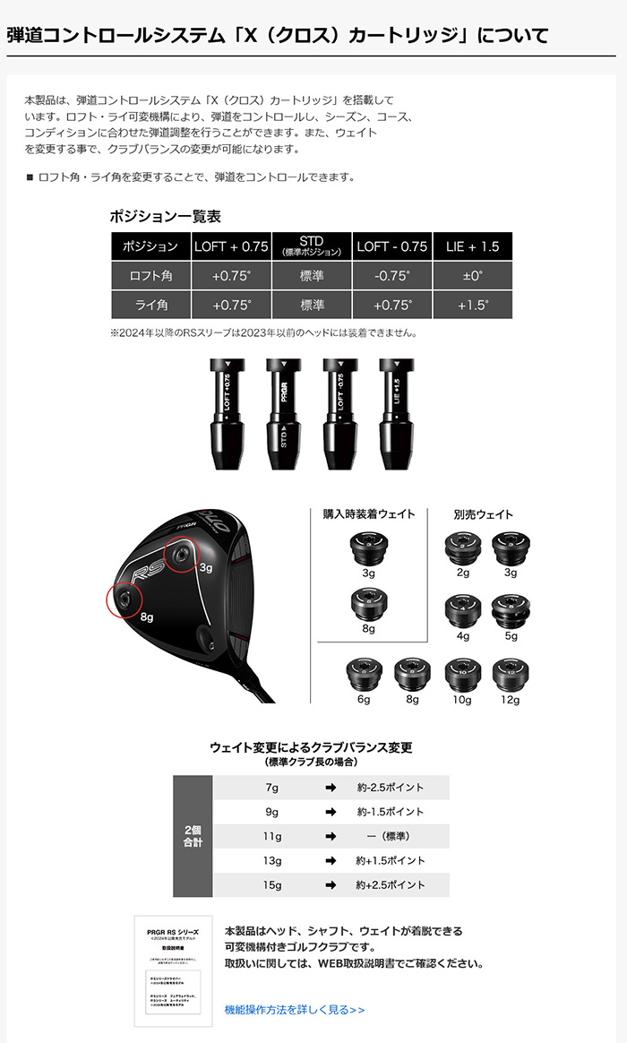 PRGR（プロギア） ゴルフクラブ カスタム 26モデル RS ドライバー26