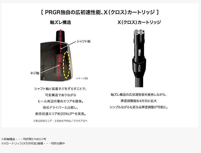 PRGR RS 5w Attas King 6SX 中古】RS5 フェアウェイウッド ATTAS KING