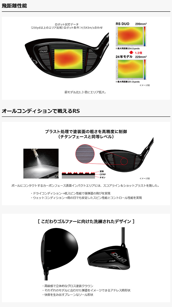 PRGR（プロギア） ゴルフクラブ カスタム 26モデル RS MAXドライバー