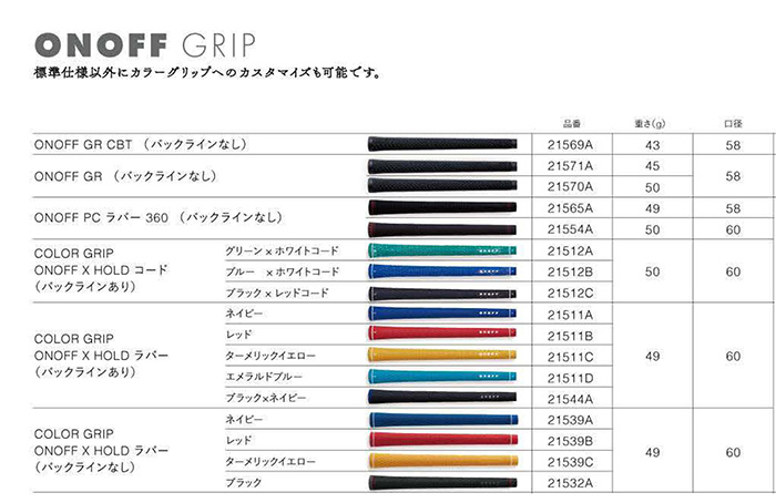 カスタム 26モデル 赤オノフ アイアンセット DG MID 115 特注  オーダーカスタム品 AKAONOFF CBTグリップ アイアンの画像