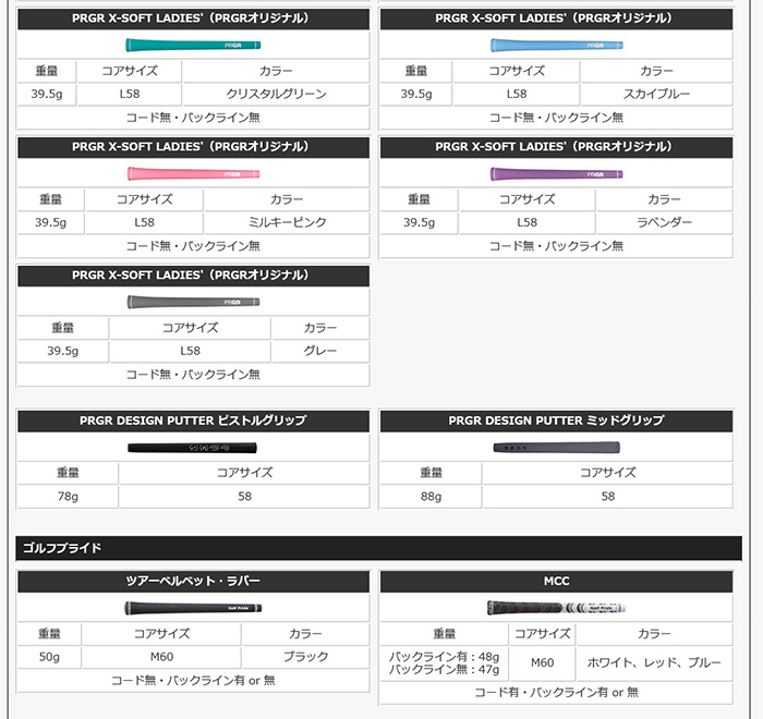 ゴルフクラブ カスタム プロギア 26モデル SUPER egg 高反発ユーティリティ SPEEDER NX FOR PRGR 26モデル PRGR スーパーエッグ_8