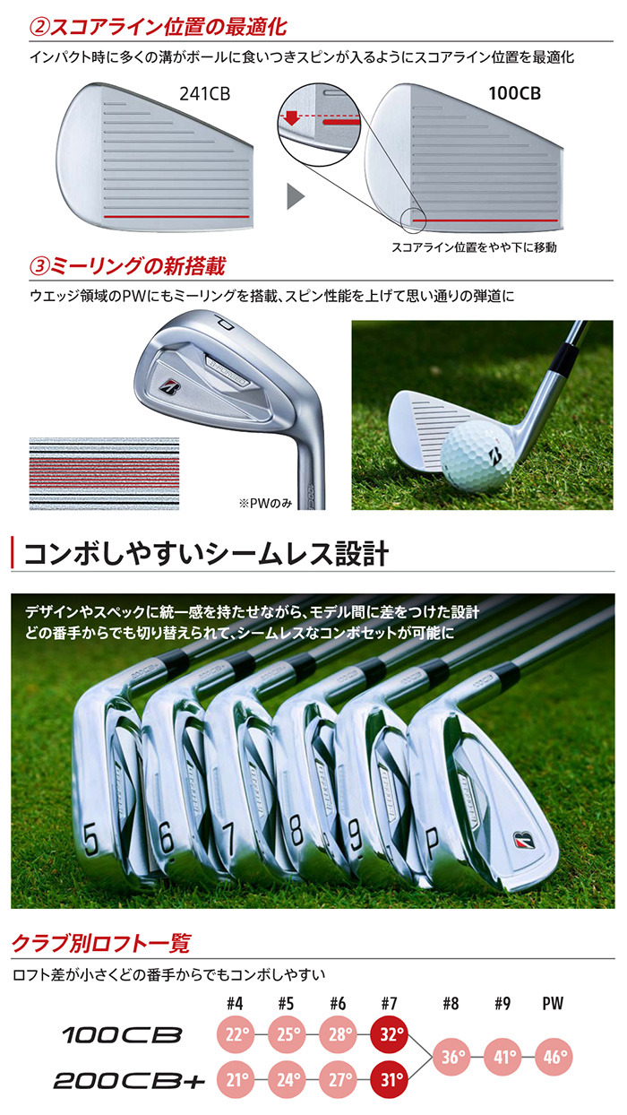BRIDGESTONE GOLF ゴルフクラブ ブリヂストン B-FORGED 100CB 200CB+