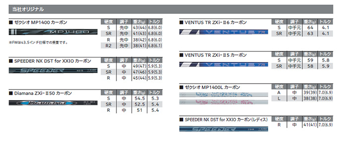 SRIXON ゴルフクラブ スリクソン Zxi RKT フェアウェイウッド VENTUS