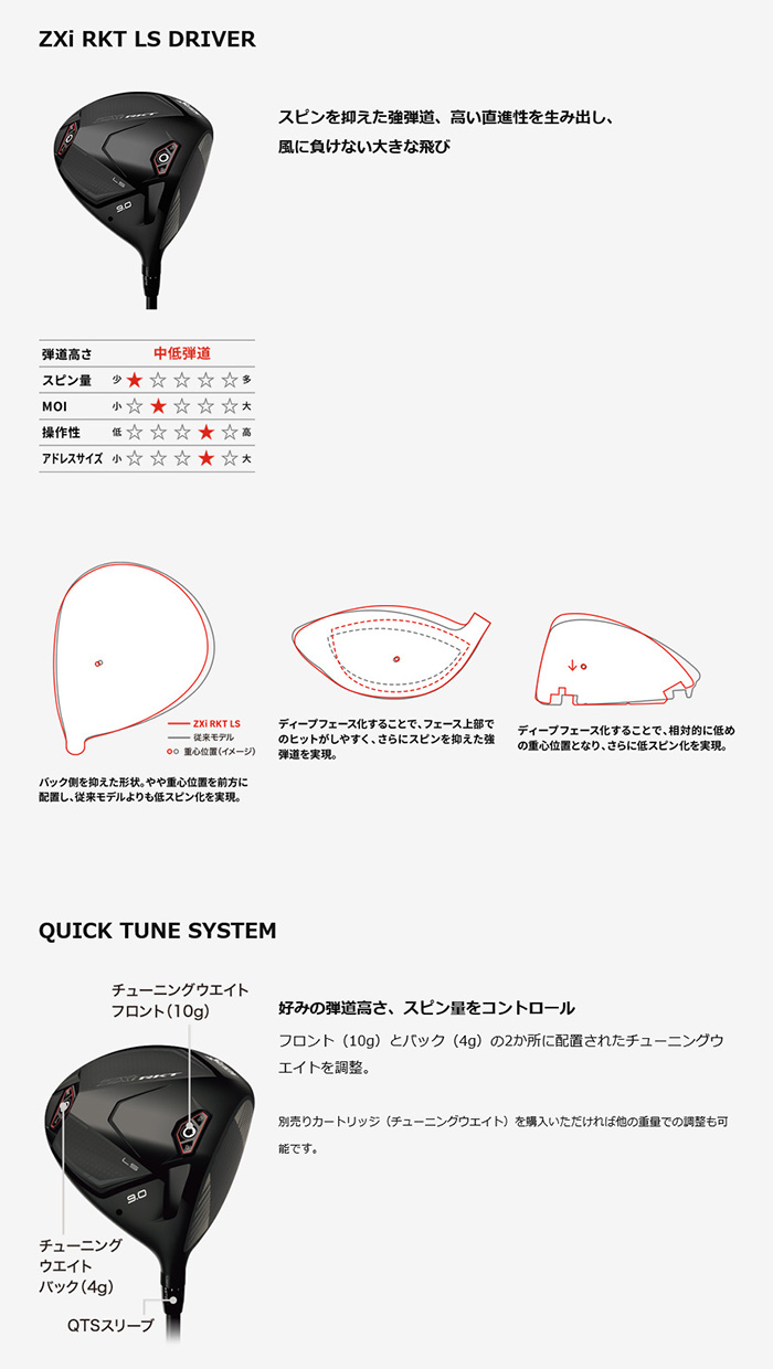 メーカーカスタム】ダンロップ スリクソンZXi LS TOUR AD GC 5 S 10.5