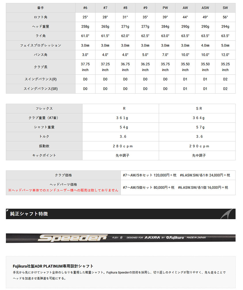 AKIRA アキラ ADR PLATINUM ADR プラチナム アイアン 8本組（6I~９I,PW