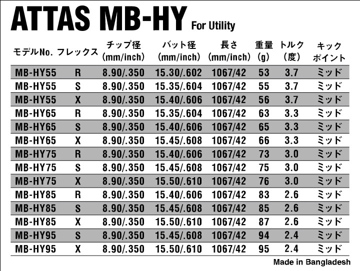 カスタム 26モデル 赤オノフ フェアウェイアームズATTAS MB FW 特注  オーダーカスタム品 AKA ONOFF 通常グリップの画像