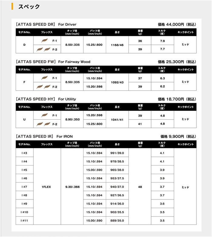 カスタム 26モデル 赤オノフ フェアウェイアームズ ATTAS SPEED 特注  オーダーカスタム品 AKA ONOFF 通常グリップの画像