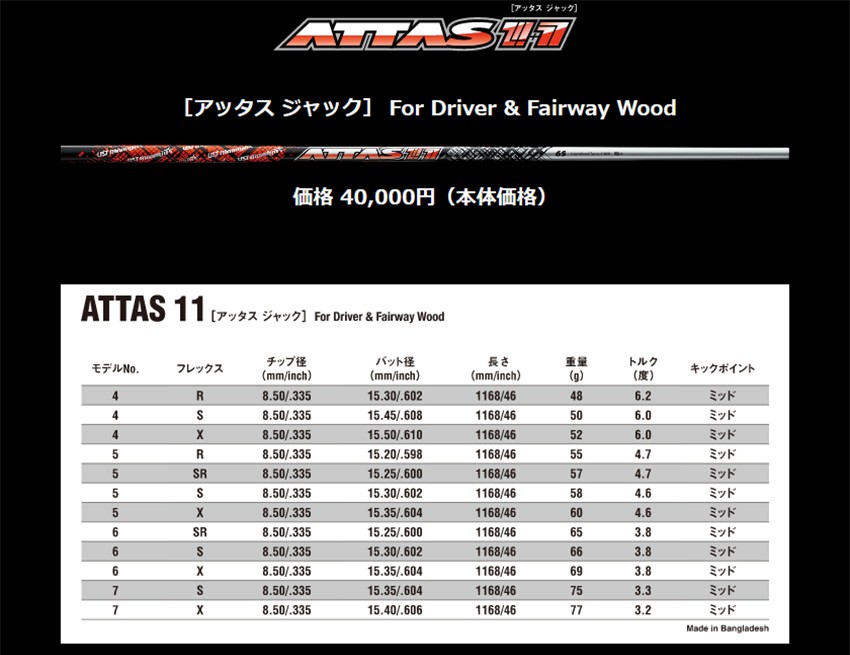 カスタム タイトリスト TSR1 フェアウェイメタル  ATTAS11 アッタス11 特注 TITLEIST 日本仕様 FW｜golfya72｜09