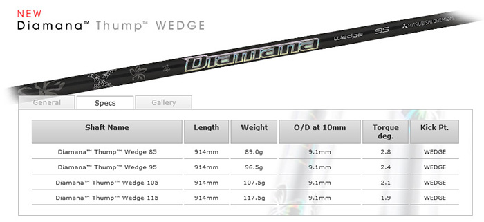 ゴルフクラブ フォーティーン ウェッジ 25モデル FR-5 WEDGE ダイヤモンドブラックサテン仕上げ FOURTEEN Diamana Thump WEDGE ディアマナ サンプ ウェッジの画像