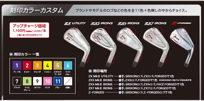 特注食品 カスタム ダンロップ スリクソン Z-FORGED II アイアンセット Diamana ZX-IIfor IRON　 特注 DUNLOP　SRIXON　ゼットフォージド２