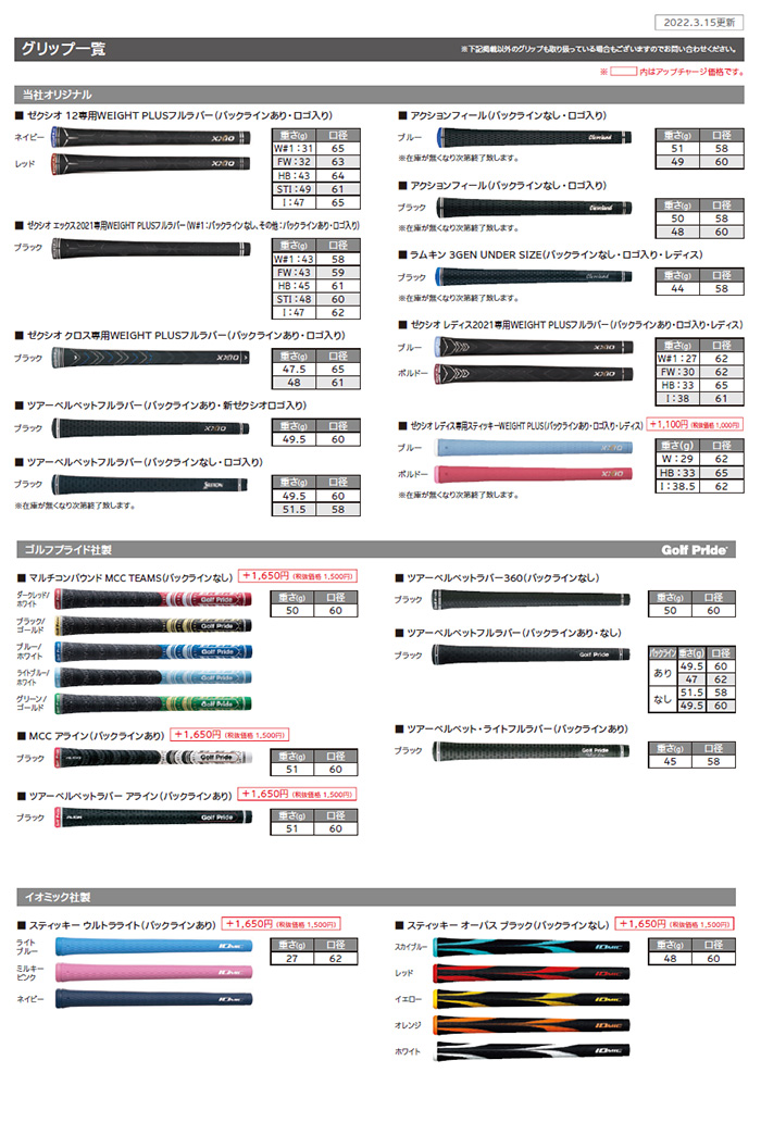 【正規品】 オーダーカスタム ダンロップ スリクソンzx4 MkIIアイアンセットN.S.PRO 980GH DST DUNLOP SRIXON 23モデル Mk2 マーク2 【W2420143408】 (85378円)