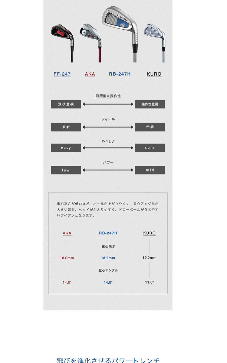 2017年モデル オノフ ラボスペック RB-247H アイアン 5本組（6I-9I PW