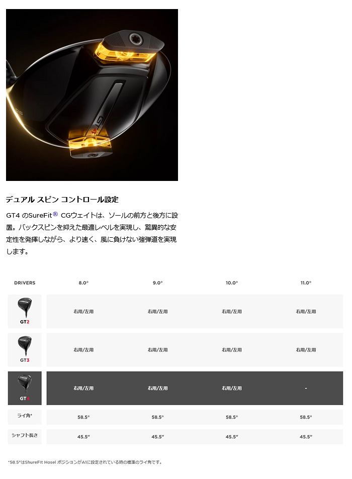 Titleist ゴルフクラブ タイトリスト TITLEIST GT4 ドライバー