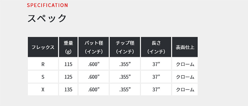 Callaway - ゴルフ野球クラブ キャロウェイ オー通行手形SPウェッジ 2本組 カスタム KBS Hi-REV 2.0(ウェッジ専用矢がら) 特注 25ひな型 OPUS SP