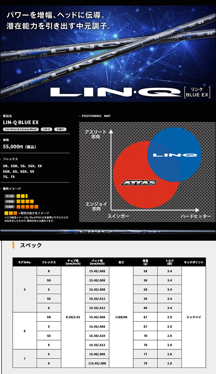 ゴルフクラブ カスタム キャロウェイ 26モデル APEX UW LIN-Q-BLUE-EX 特注 Callaway 26モデル APEX UW ユーティリティウッドの画像