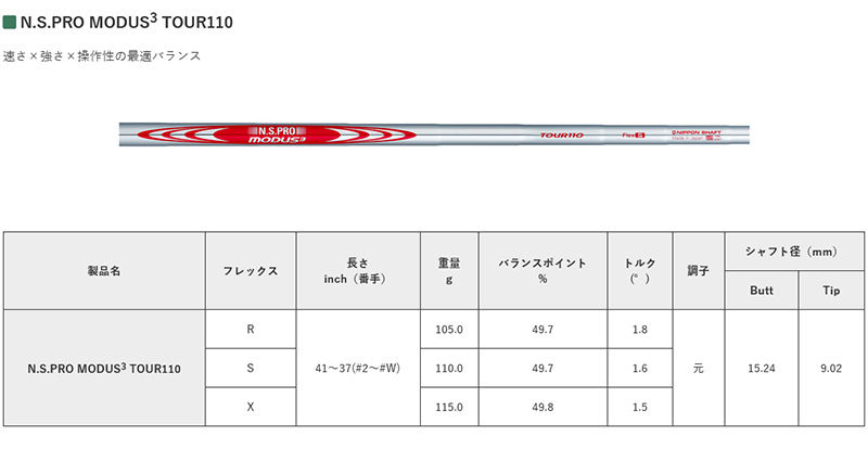 カスタム 26モデル 赤オノフ アイアンセット N.S.PRO MODUS3 TOUR110　モーダス3　ツアー110 特注 オーダーカスタム品 AKAONOFF カスタムグリップ アイアン_11