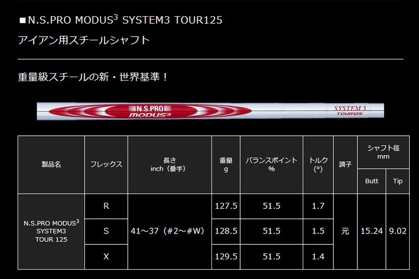 カスタム キャロウェイ 24モデル X FORGED アイアン MODUS3 SYSTEM3 TOUR125 日本シャフト モーダスツアー 特注 Callaway 24モデル アイアン 軟鉄鍛造｜golfya72｜10