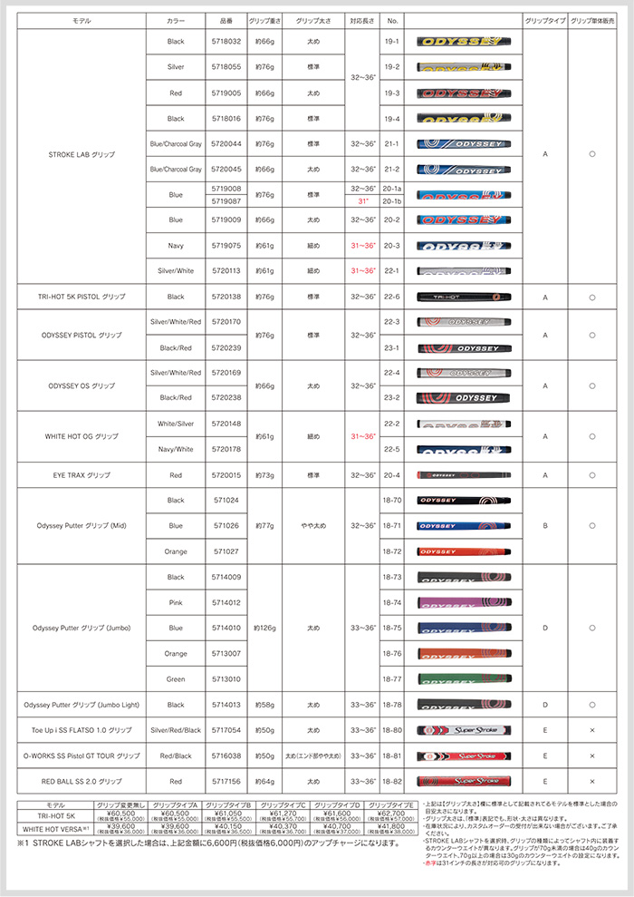 カスタム オデッセイ TRI-HOT 5K パター STROKE LAB 70C RED ROSSIE 特注 ODYSSY トライホット 5K パター 5K ODYSSY 特注 パター STROKE 5K パター オデッセイ RED トライホット LAB ROSSIE TRI-HOT 70C カスタム