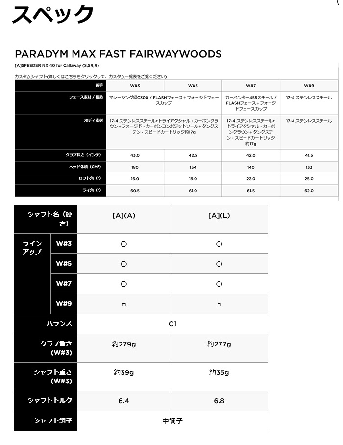 カスタム キャロウェイ パラダイム マックスファスト ウィメンズ