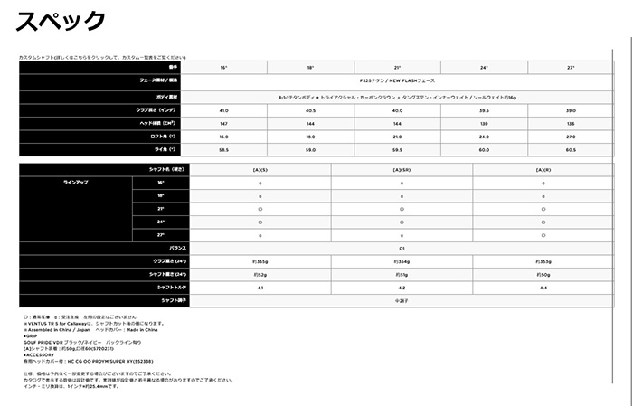 ゴルフクラブ カスタム キャロウェイ PARADYM SUPER HYBRID TENSEI 1K HY テンセイ 1K HYBRID 特注 Callaway 23モデル パラダイム スーパーハイブリッド｜golfya72｜10