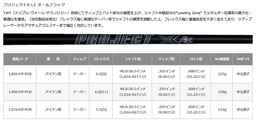 カスタム 24ひな型 ONOFF フォージドウェッジ 2本組 ライフル銃 PROJECT X LZ ALL BLACK 特注  購入注文カスタム品 オノフ FORGED WEDGE 押し並べて手持ち部分