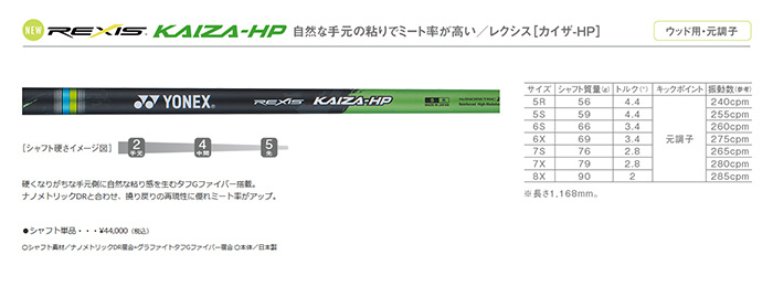 カスタム 左用 24モデル ヨネックス EZONE GT FW フェアウェイウッド YONEX GOLF レクシスカイザ　HP REXIS KAIZA-HP 受注生産 カスタムオーダー_8