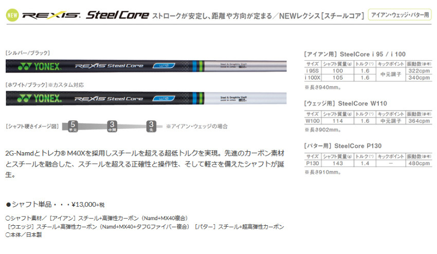 カスタム ヨネックス EZONE CB511 Forged アイアン 8本組 YONEX GOLF