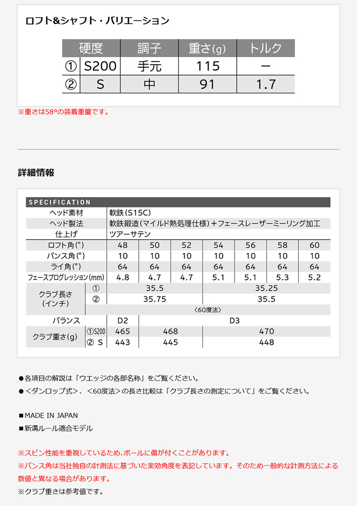 Cleveland Golf - 2本組 ゴルフ野球クラブ カスタム 26ひな型 RT I-FORGED ウエッジ スチール写真衣料繊維  DUNLOP クリーブランド Cleveland アールティ 目玉 フォージド
