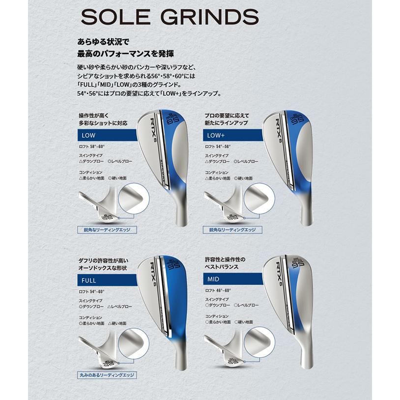 カスタム ダンロップ RTX 6 ZIPCORE ツアーラック ノーメッキ ウエッジKBS TOUR LITE クリーブランド Cleveland 23モデル ジップコア MY2914934274