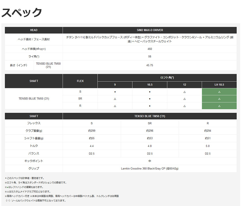 オーダーカスタム テーラーメイド SIM2MAX-Dドライバー taylormade