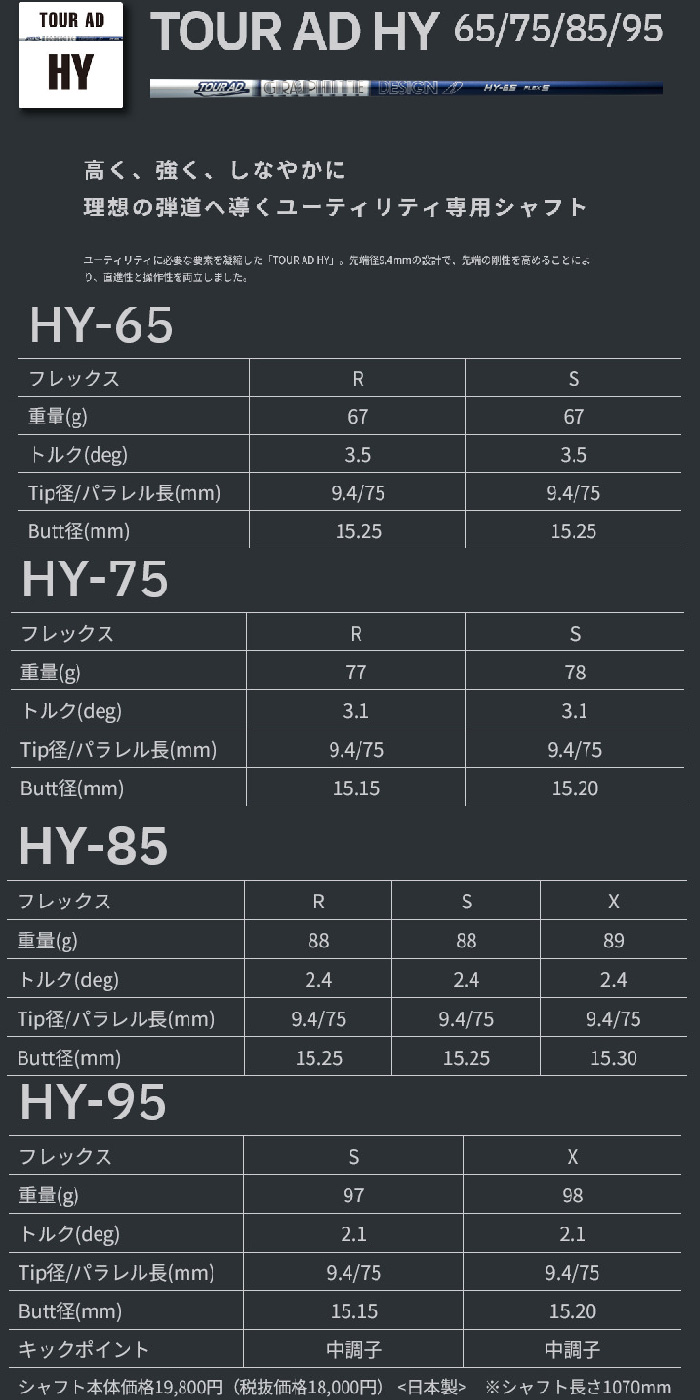 カスタム フォーティーン HI-3 ユーティリティーTOUR AD HY グラファイトデザイン FOURTEEN GOLF TM5426826476