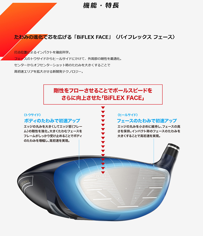 ゴルフクラブ カスタム ゼクシオ13 レッド ドライバー Diamana PD シャフト 特注 XXIO13 24モデル ダンロップ｜golfya72｜03