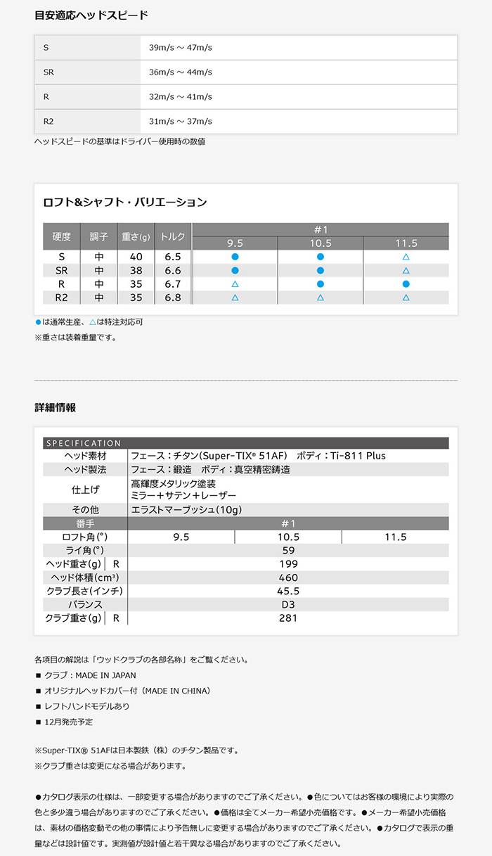 ゴルフクラブ カスタム ゼクシオ13 ネイビー ドライバー ヴェンタス TR レッド 特注 XXIO13 24モデル ダンロップ｜golfya72｜06