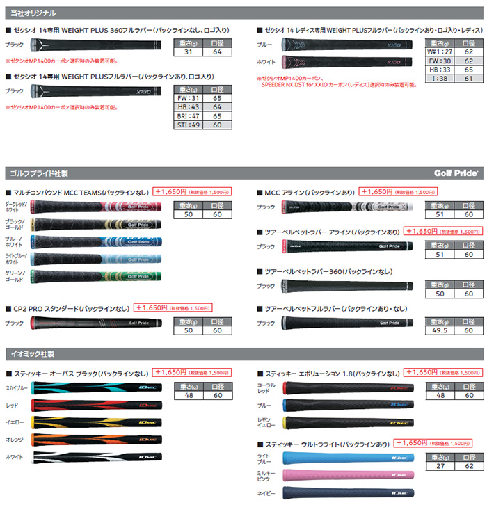 ゴルフクラブ XXIO14 アイアンセット ダイナミックゴールド MID 115 特注 ゼクシオ 26モデル ダンロップ カスタムの画像