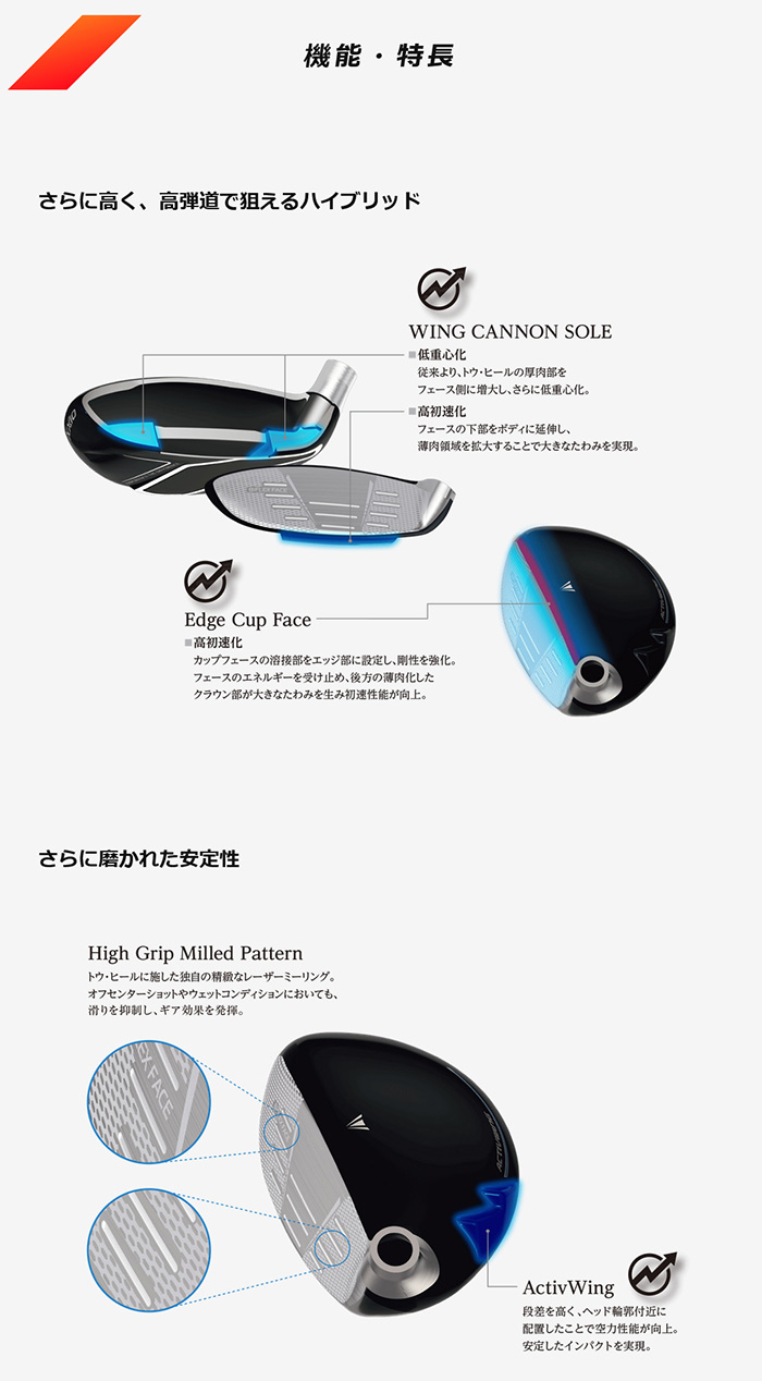 ゴルフクラブ XXIO14 ハイブリッド TOUR AD　VF　HYBRID 特注 ゼクシオ 26モデル ダンロップ カスタム HY UT_1