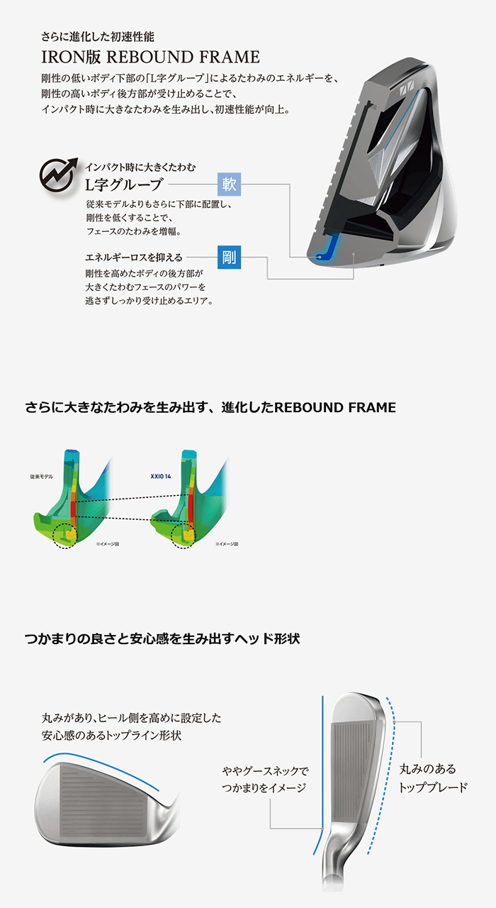 ゴルフクラブ XXIO14 アイアンセット ダイナミックゴールド MID 115 特注 ゼクシオ 26モデル ダンロップ カスタムの画像