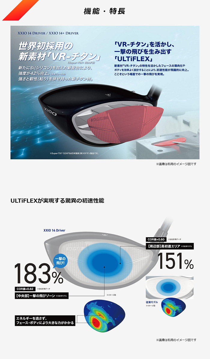 XXIO ゴルフクラブ 左利き XXIO14 ドライバー VENTUS Zxiシャフト 特注