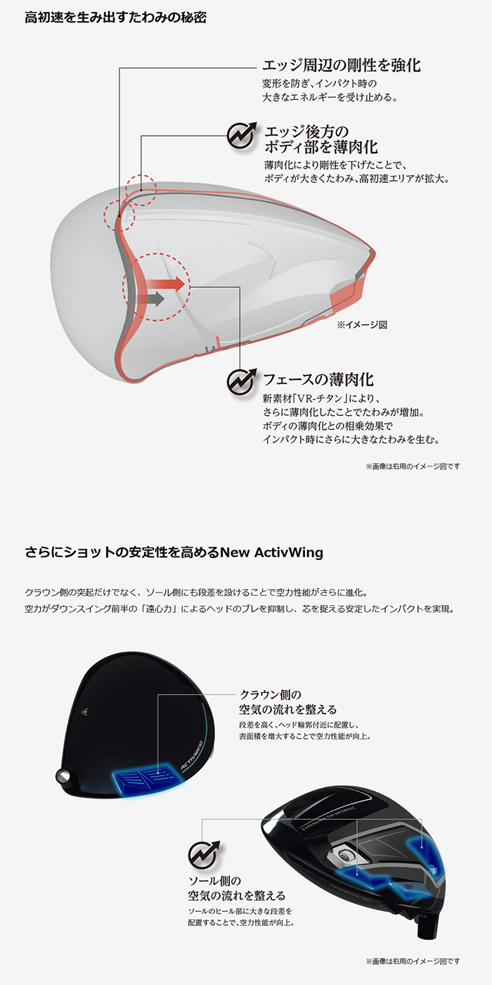 XXIO ゴルフクラブ 左利き XXIO14 ドライバー VENTUS Zxiシャフト 特注