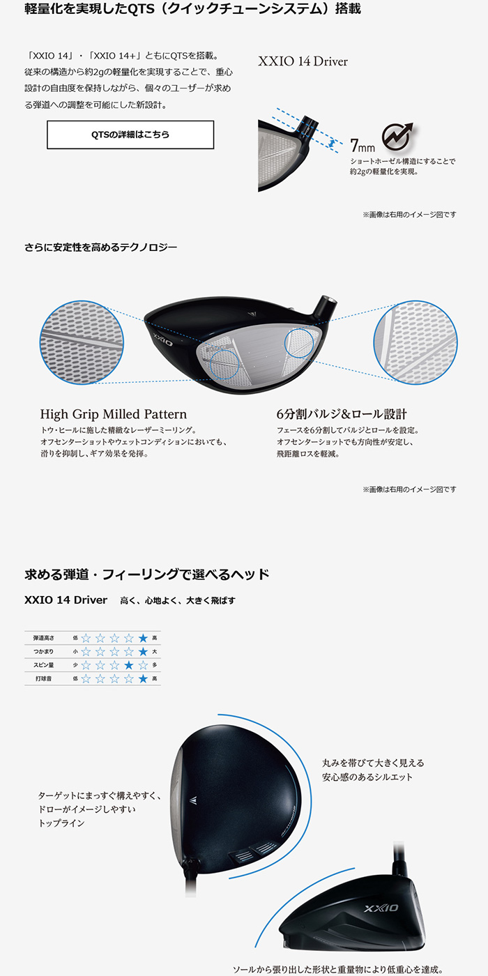 XXIO ゴルフクラブ 左利き XXIO14 ドライバー VENTUS Zxiシャフト 特注