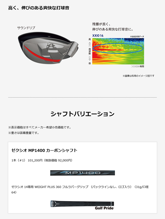 XXIO ゴルフクラブ 左利き XXIO14 ドライバー VENTUS Zxiシャフト 特注