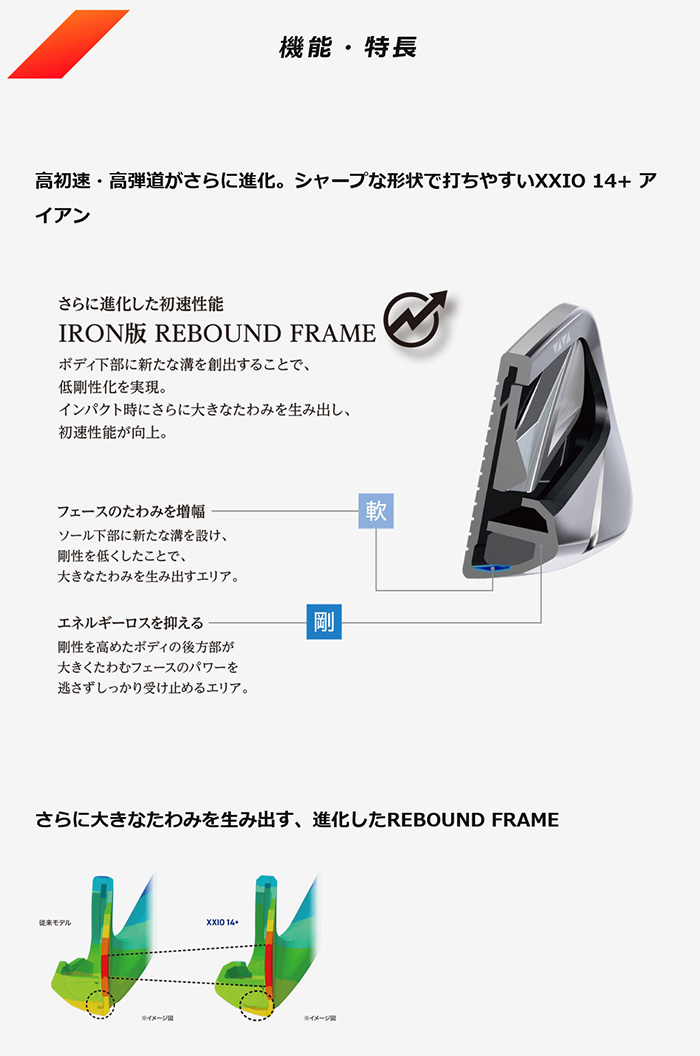 ゴルフクラブ XXIO14 PLUS アイアンセット N.S.PRO 950GH neo スチール 特注 ゼクシオ 26モデル ダンロップ カスタムの画像