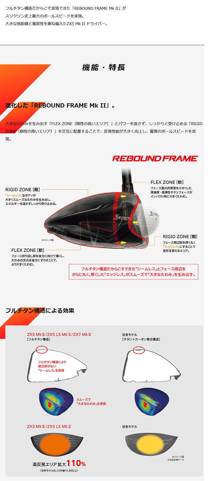 ゴルフクラブ オーダーカスタム ダンロップ スリクソンZX5 MkIIドライバー ATTAS11 アッタスジャック DUNLOP SRIXON 23モデル Mｋ2 マーク2｜golfya72｜10