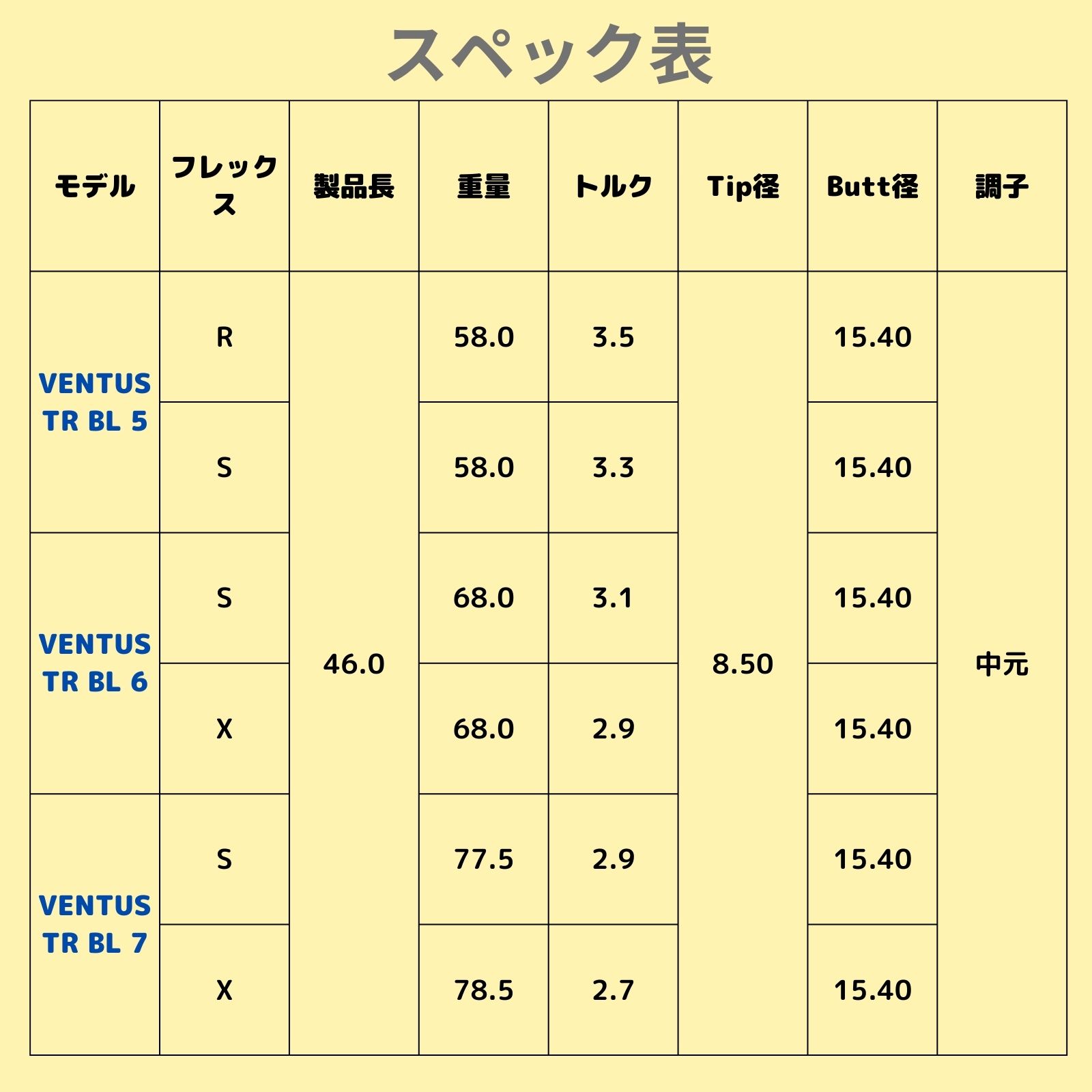 フジクラシャフト ヴェンタスTRブルー 6X ミズノスリーブ付き 