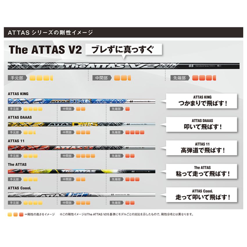 レビュー投稿で選べる特典 ジアッタスＶ2 5Ｓ ムジークスリーブ付き