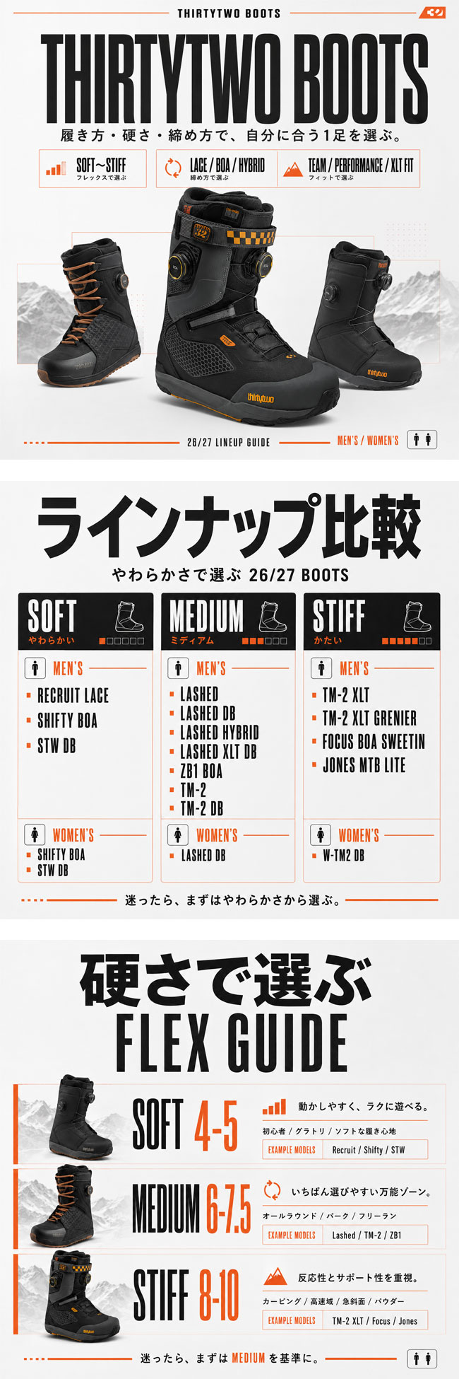 thirtytwo（サーティーツー） 予約 TM-2 STEVENS ティーエムツー