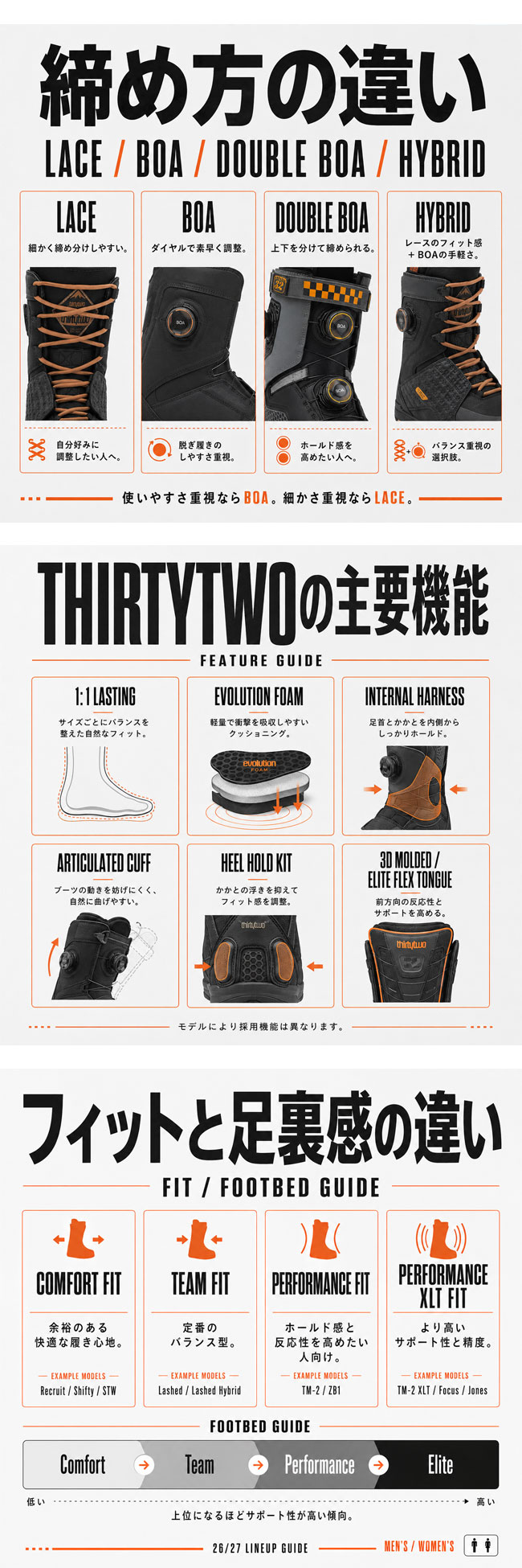 thirtytwo（サーティーツー） 予約 TM-2 STEVENS ティーエムツー