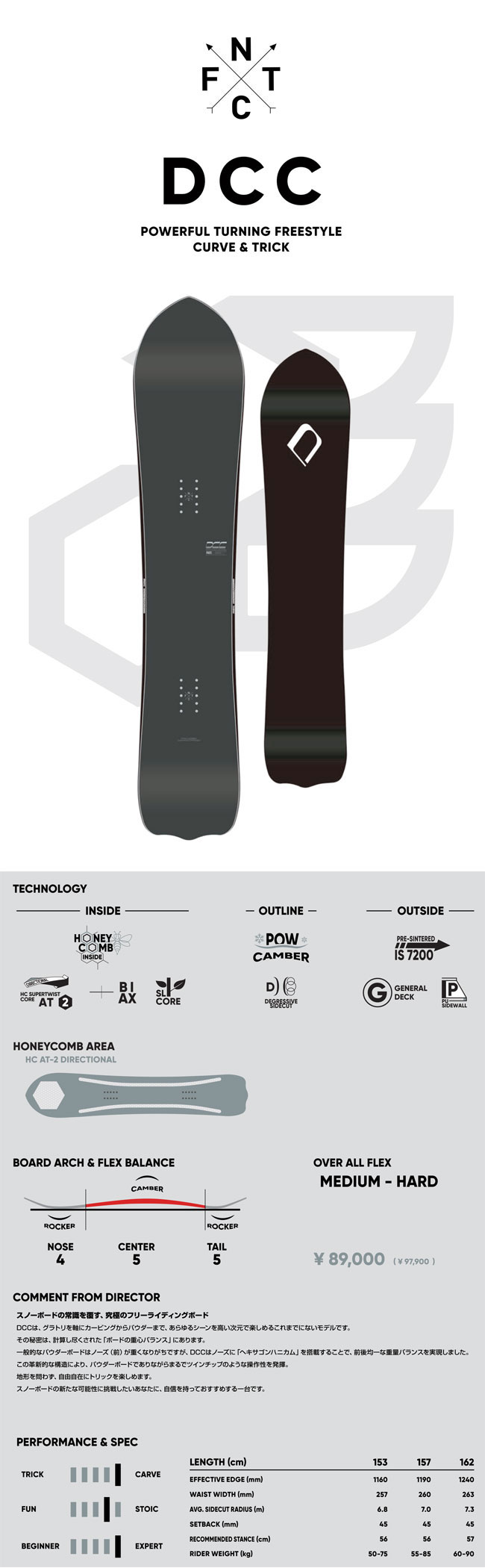 FNTC 予約 エフエヌティーシー DCC 26-27 スノーボード 板 メンズ